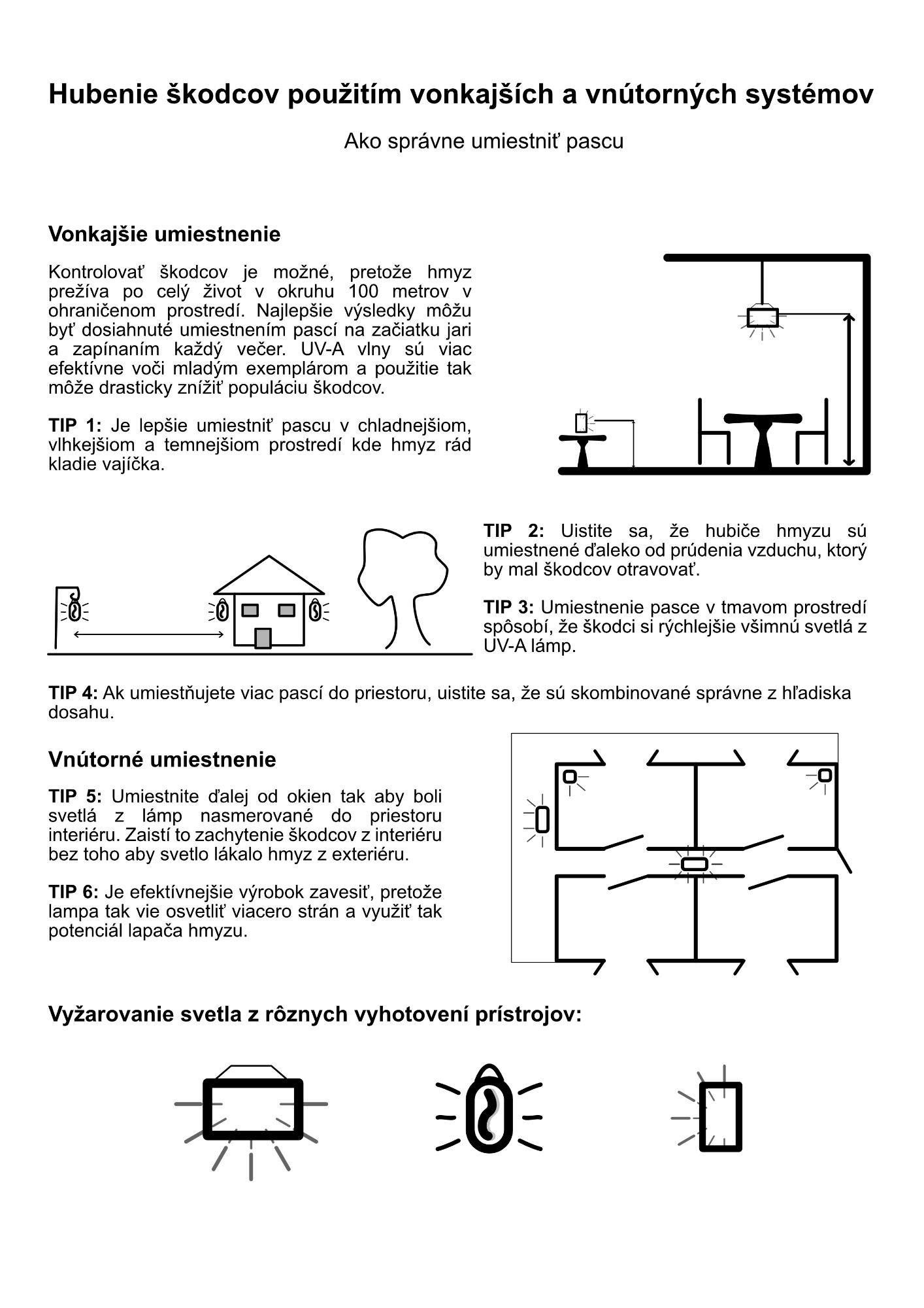 Elektrický lapač hmyzu MO-EL CRI-CRI PROFI