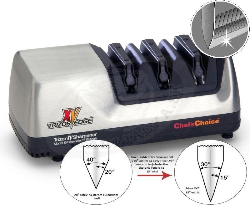 Brúska na nože M 15XV