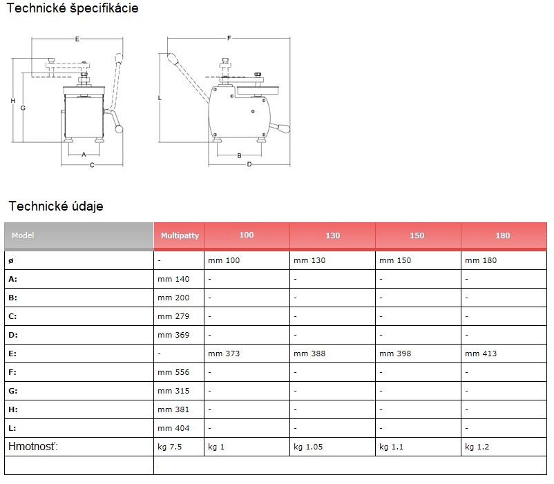 Formovač na hamburger Multipatty