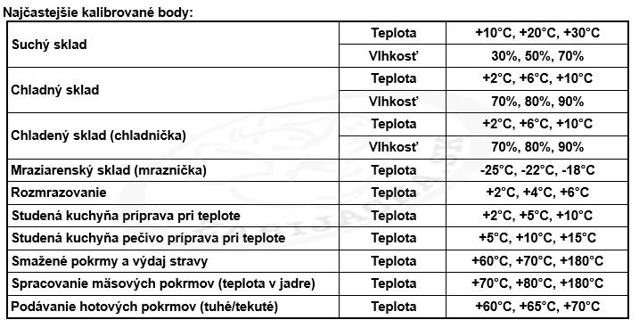 Teplomer digitálny vpichový DT 301040