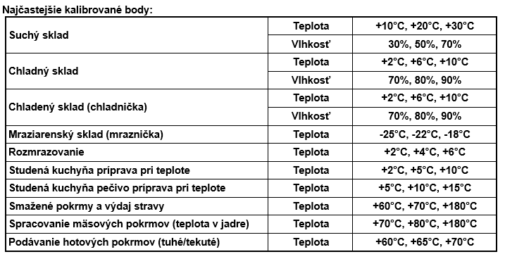 Digitálny teplomer s časomierou s čidlom TFA 14.1500
